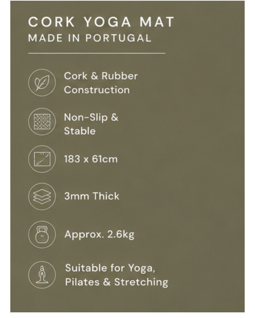 A dark olive green informational graphic for a cork yoga mat, featuring white text and icons detailing its cork and rubber construction, non-slip stability, dimensions of 183 x 61cm, 3mm thickness, weight of approx. 2.